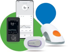 dexcom, dexcomone, one, diabetes1, глюкоза, мониторинг, уровень