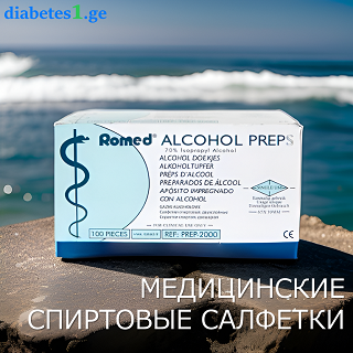 Медицинские спиртовые салфетки