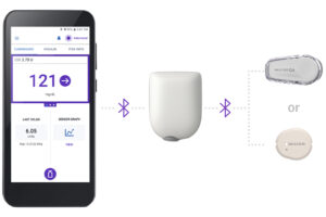 Omnipod 5, Dexcom G7, ინსულინის ტუმბო, გლუკოზის კონტროლი, დიაბეტი, სისხლში შაქრის დონე, Diabetes1.ge, Omnipod 5-ის შეძენა, Omnipod 5 და Dexcom G7 თავსებადობა.